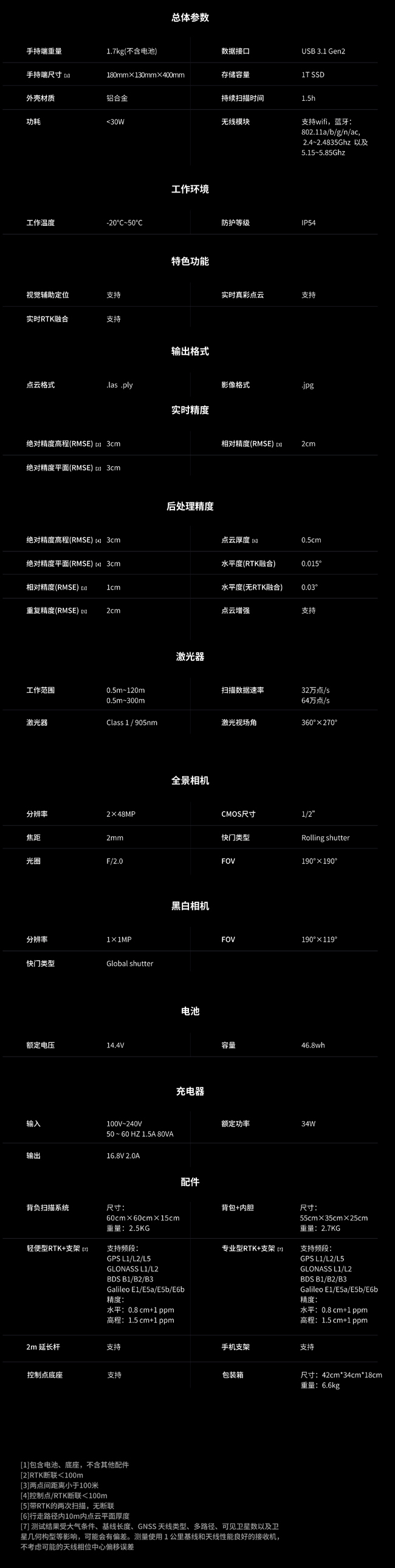 1729229671333.jpeg 1729229671333.jpeg